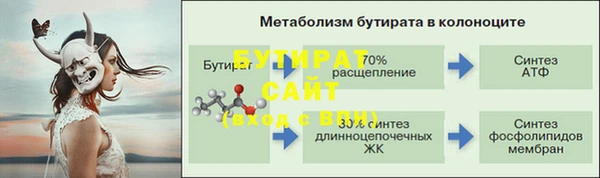 альфа пвп VHQ Аркадак